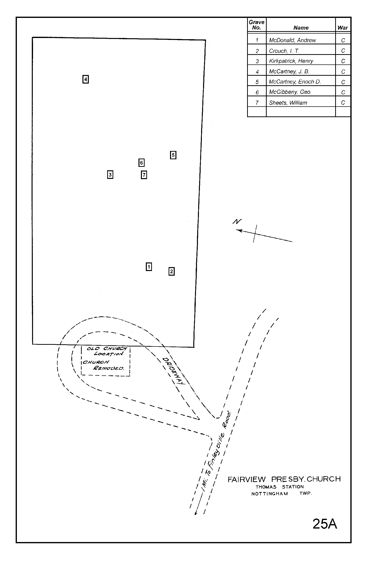 Fairview Presbyterian Church